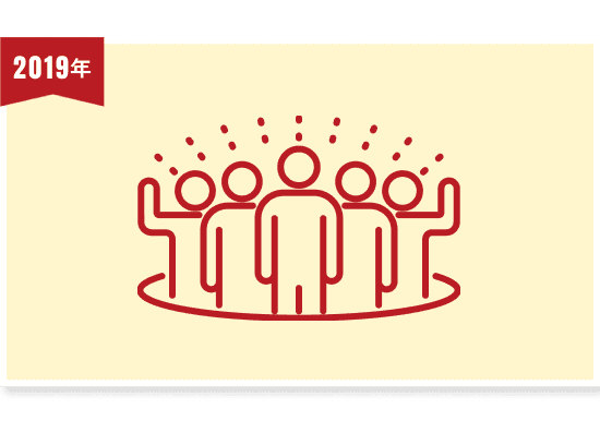 2019年の写真